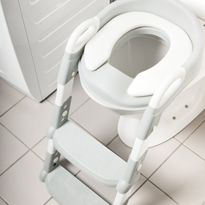 Potty – De opstap naar zelfstandigheid voor kinderen